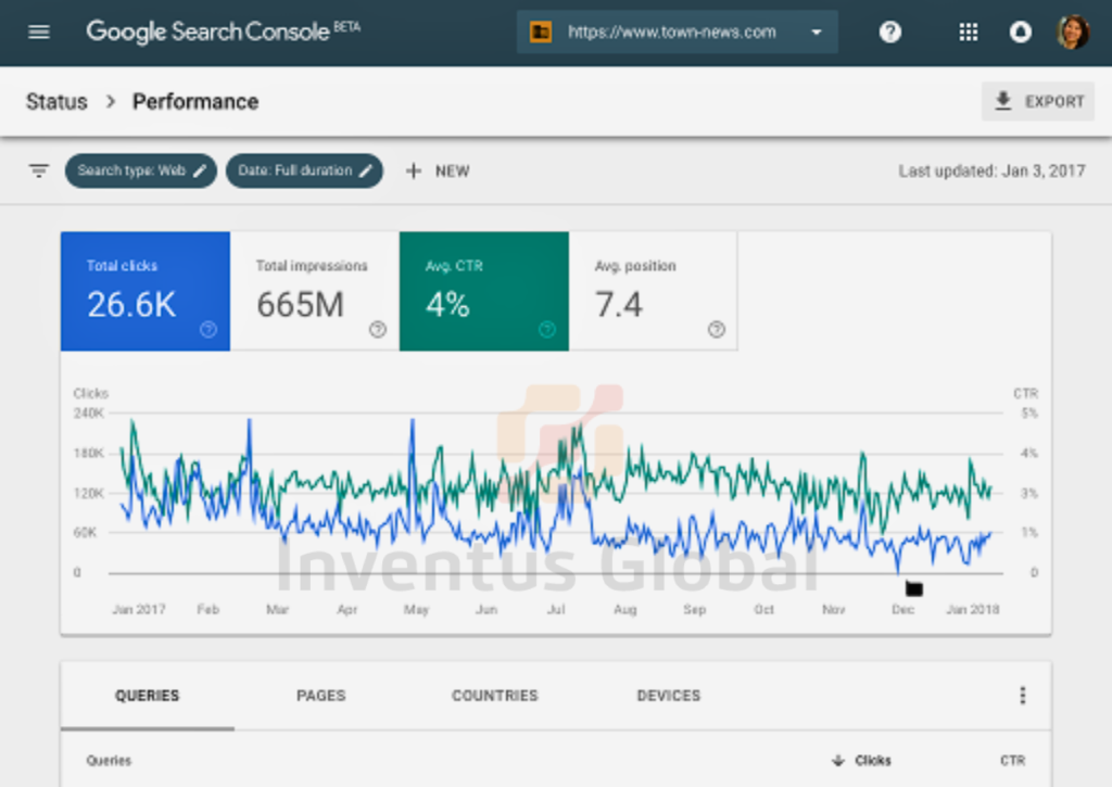 Best free SEO extensions for beginners