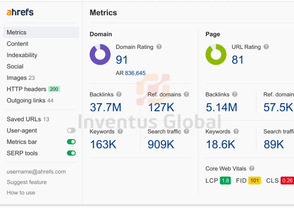 Best SEO Pro Extensions for Beginners