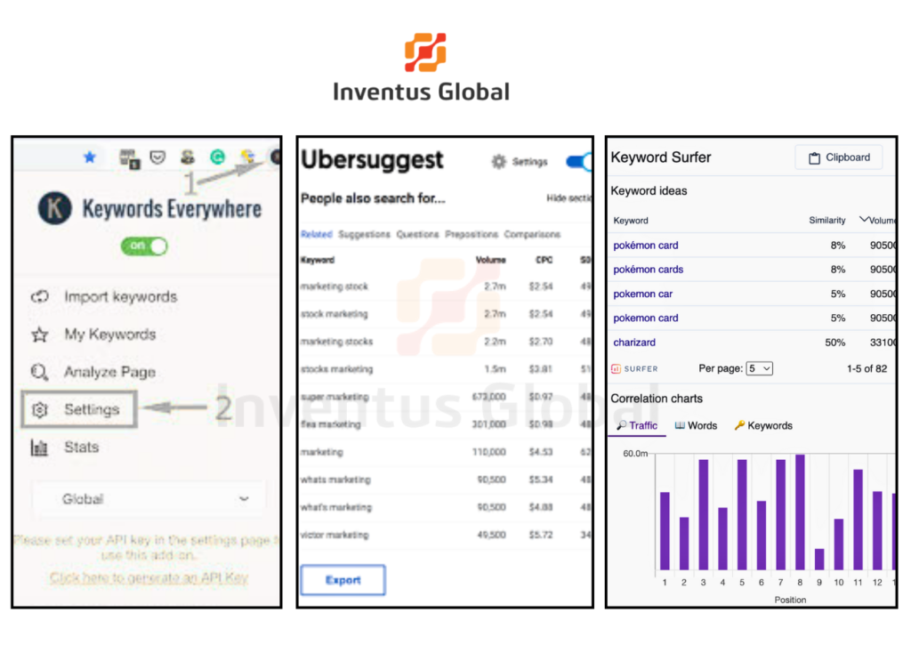 Best SEO Extensions for Keyword Research