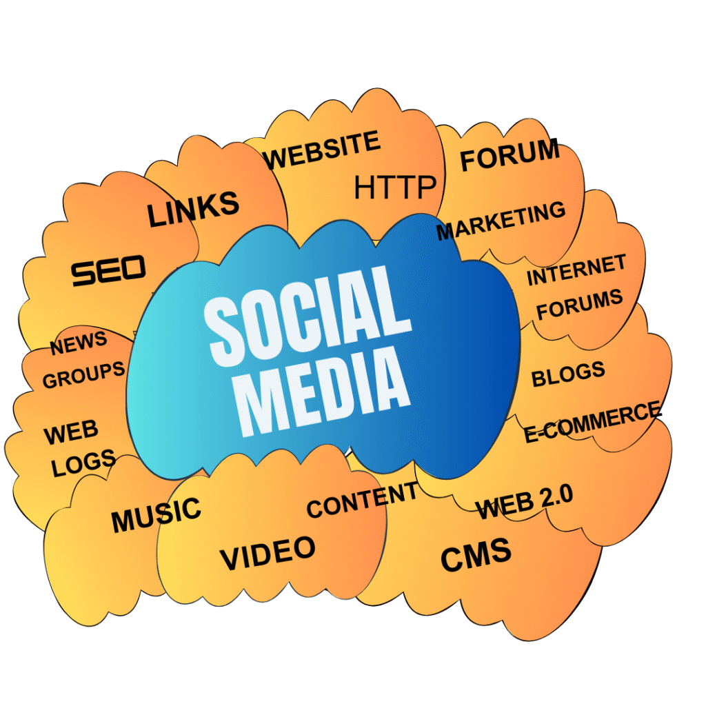 B2B social media marketing strategies