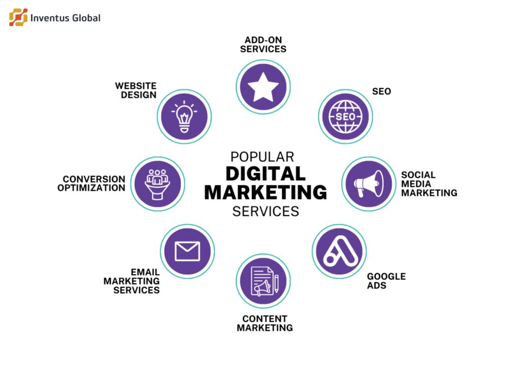 best digital marketing strategies for Navi Mumbai businesses

