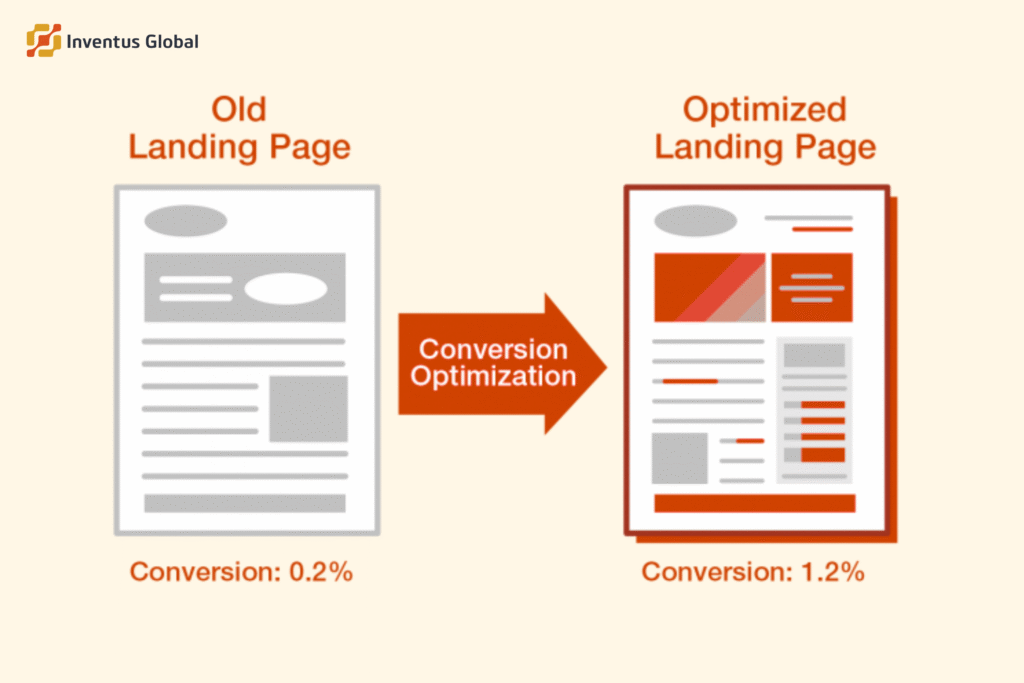 Set Up a Google Ads Campaign that Doesnt Bleed Budget