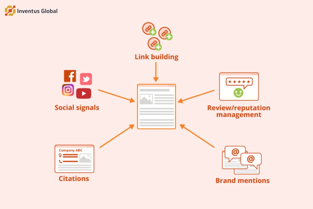 Natural link building techniques