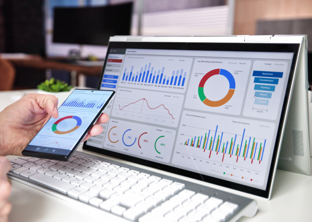 Social Media 6 Analytical performace Tracking