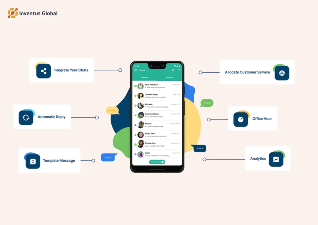 How WhatsApp Became the Silent Marketing Giant for Indian Businesses 6 multi-agent dashboards