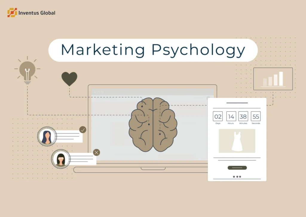 Psychology in marketing