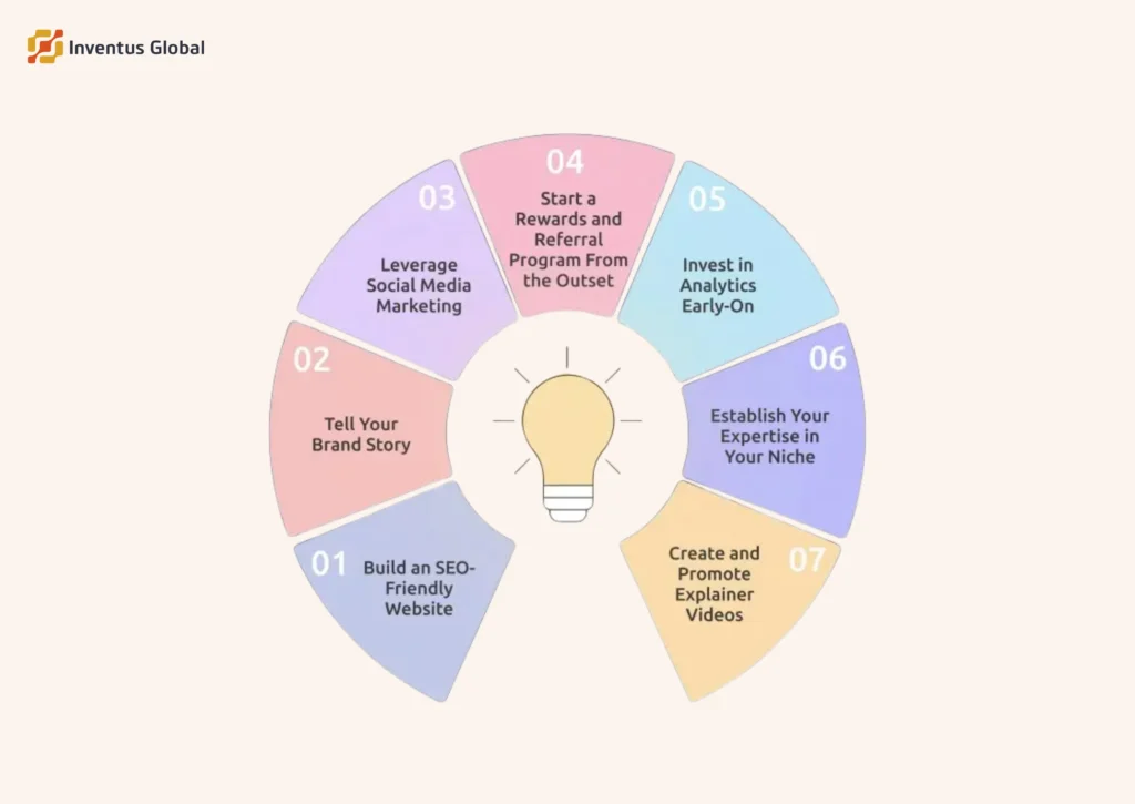 Best Influencer Marketing Tactics for Small and Medium Businesses 4 affordable influencer marketing