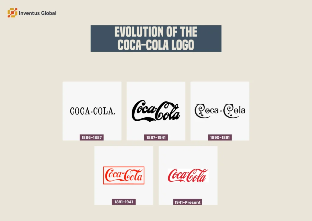 Modern branding trends