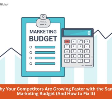 Marketing performance gap